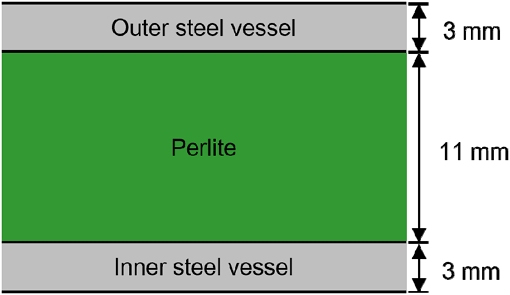 Fig. 2 Fig. 2