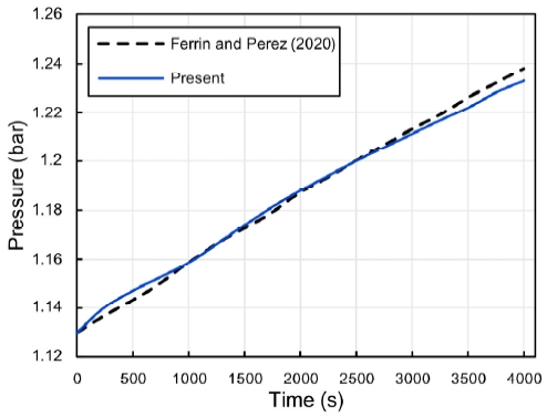 Fig. 3 Fig. 3