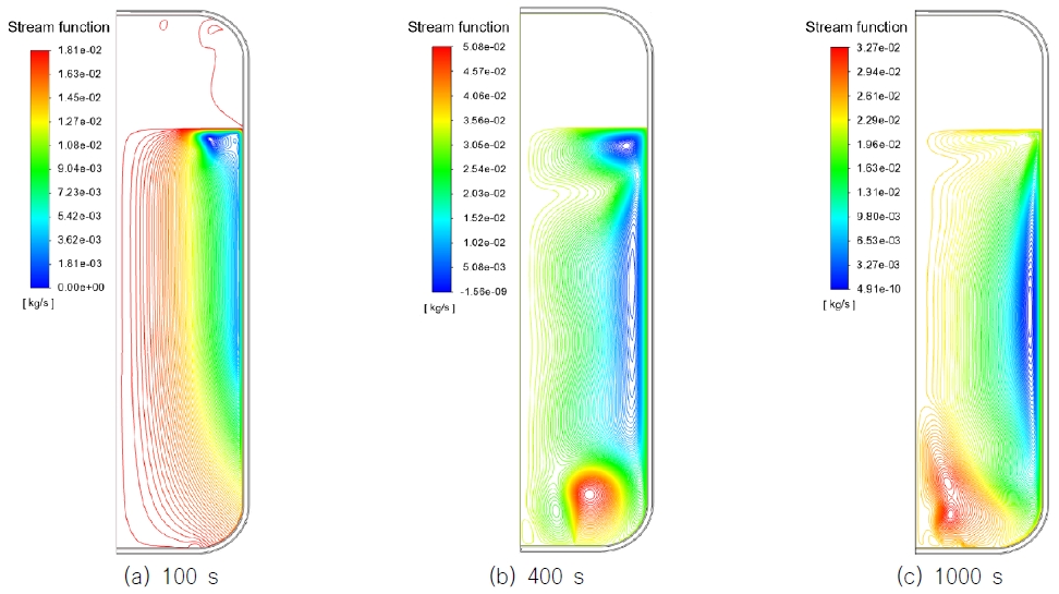 Fig. 4 Fig. 4