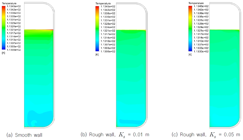 Fig. 7 Fig. 7