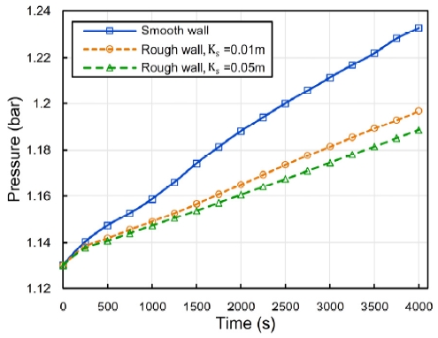 Fig. 10 Fig. 10