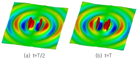 Fig. 17 Fig. 17
