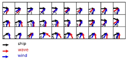 Fig. 16