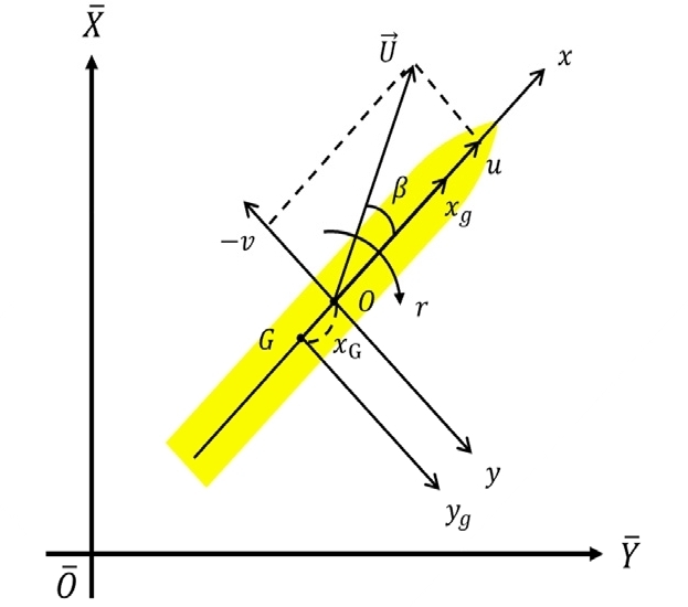 Fig. 1 Fig. 1