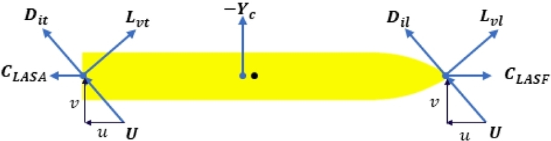 Fig. 2 Fig. 2