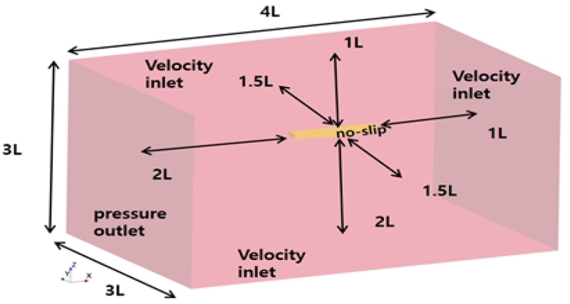 Fig. 4 Fig. 4
