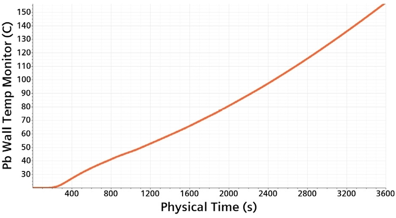 Fig. 15 Fig. 15