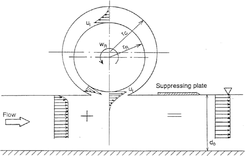 Fig. 1 Fig. 1