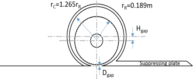 Fig. 2 Fig. 2