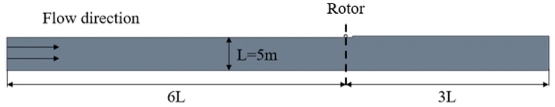 Fig. 3 Fig. 3