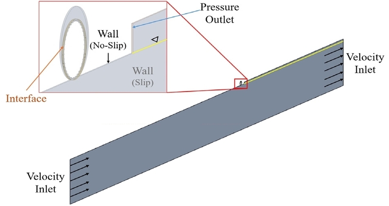 Fig. 6 Fig. 6