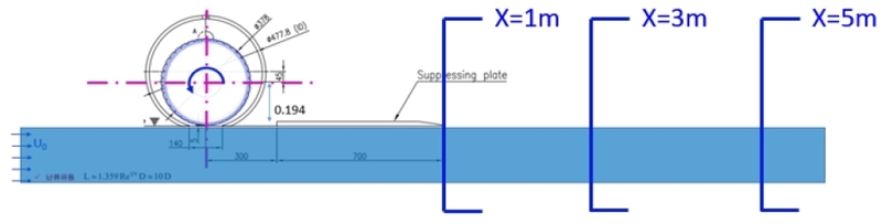 Fig. 11 Fig. 11