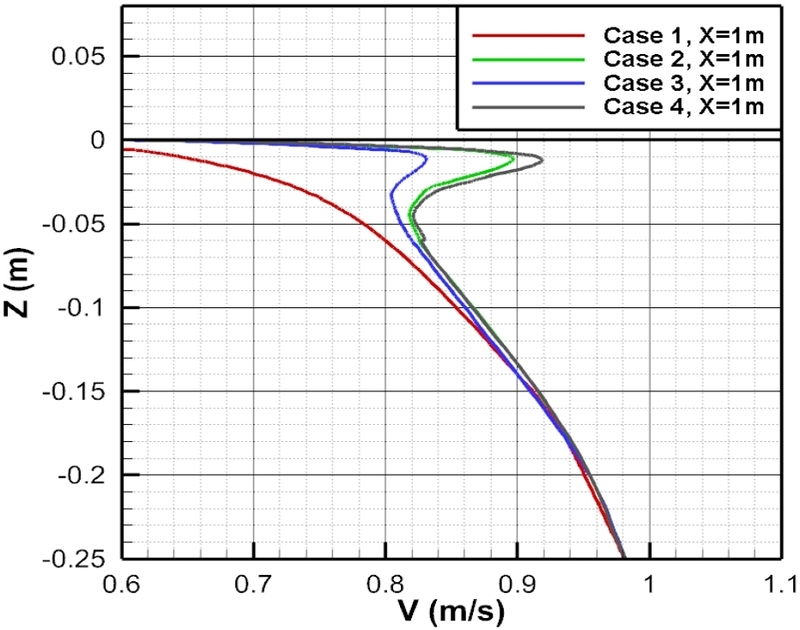 Fig. 13 Fig. 13
