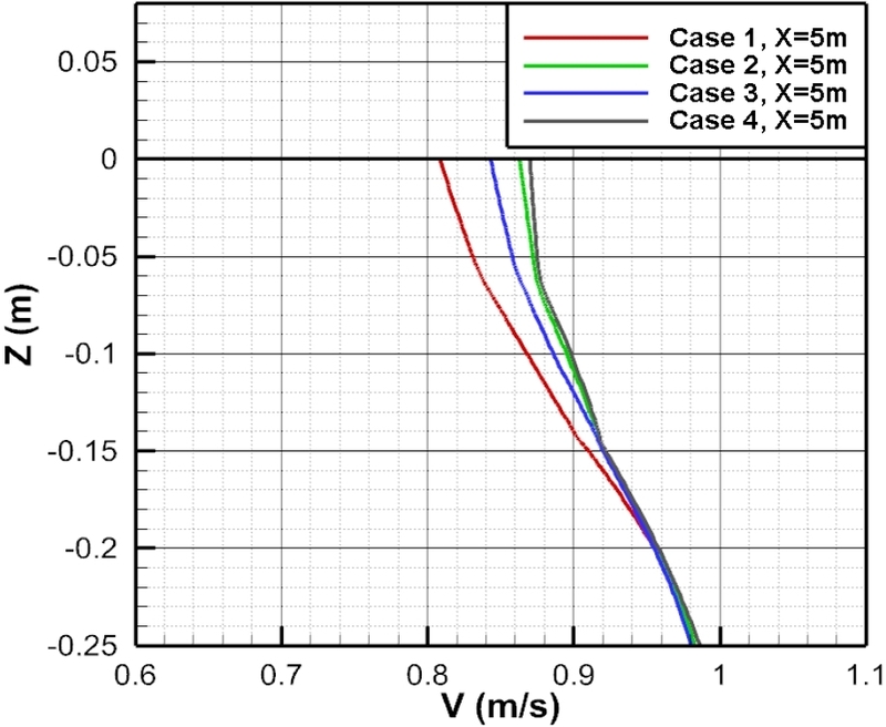 Fig. 15 Fig. 15