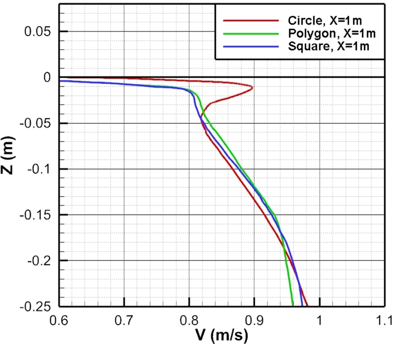 Fig. 17 Fig. 17