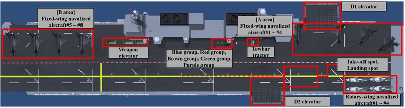 Fig. 2 Fig. 2