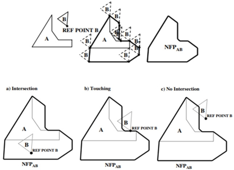 Fig. 10 Fig. 10