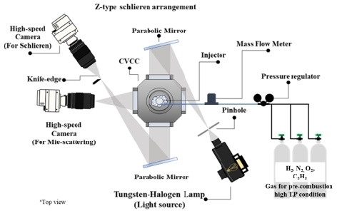 Fig. 1 Fig. 1