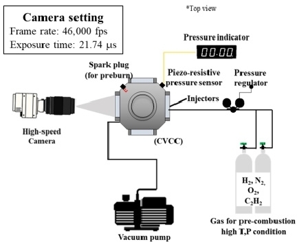 Fig. 3 Fig. 3