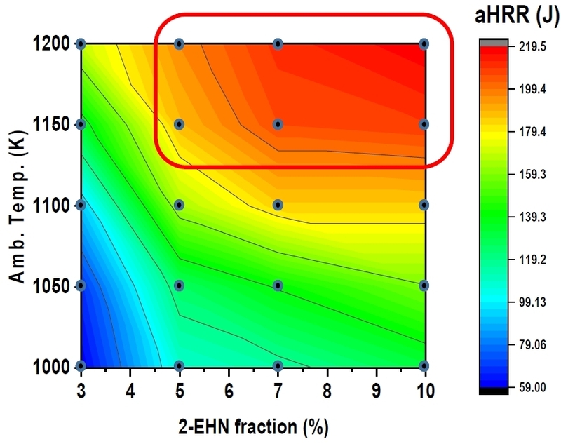 Fig. 14 Fig. 14