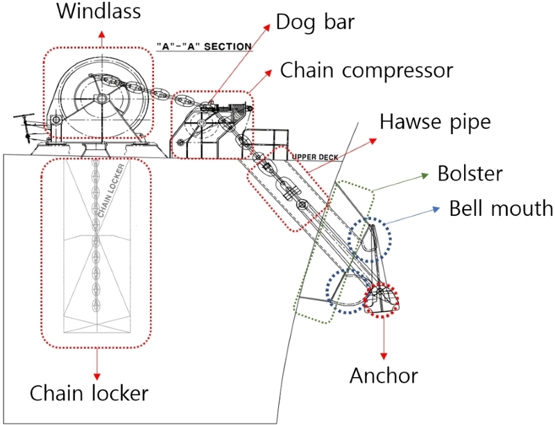 Fig. 2 Fig. 2