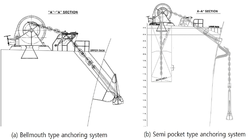 Fig. 5 Fig. 5