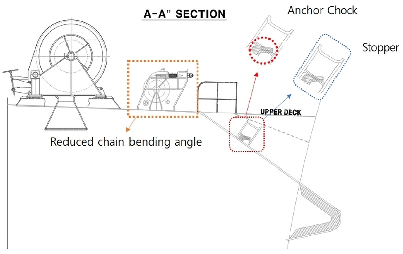 Fig. 6 Fig. 6