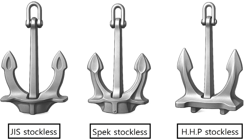 Fig. 7 Fig. 7