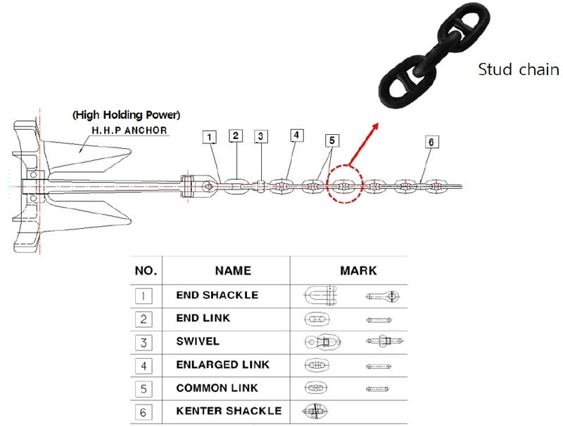 Fig. 8 Fig. 8