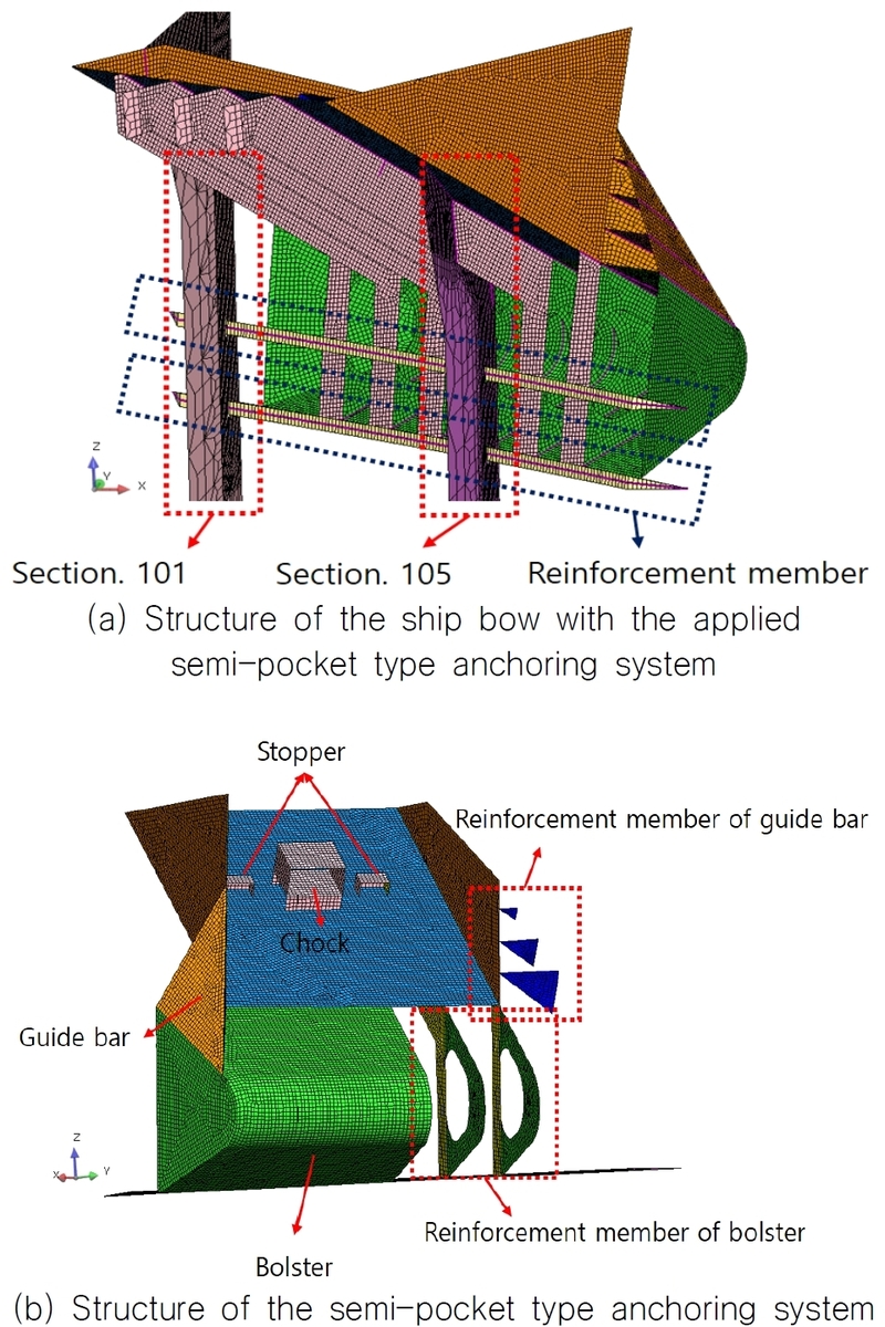 Fig. 12 Fig. 12
