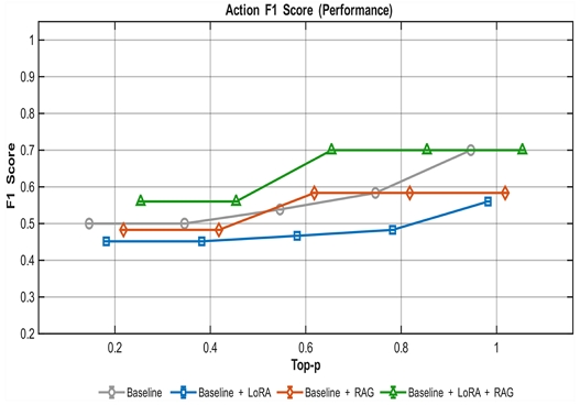 Fig. 4 Fig. 4