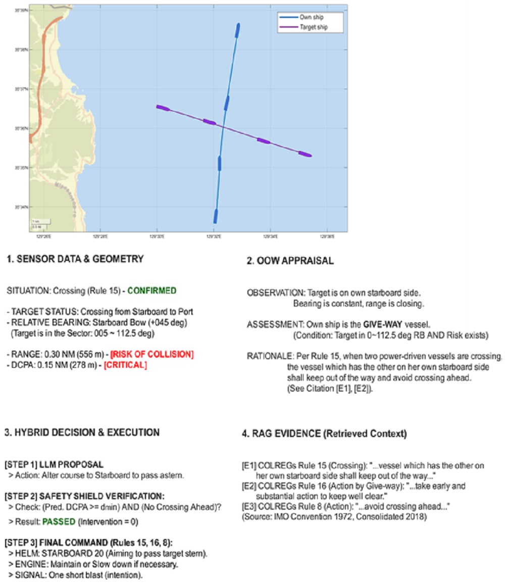 Fig. 7 Fig. 7