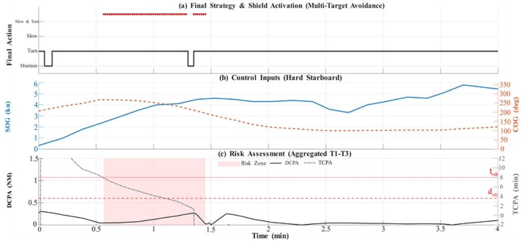 Fig. 11 Fig. 11