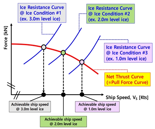 Fig. 1 Fig. 1