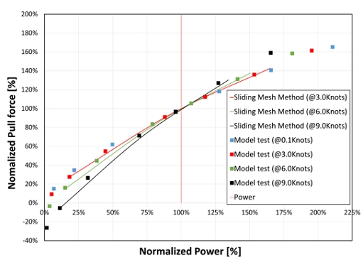 Fig. 11 Fig. 11