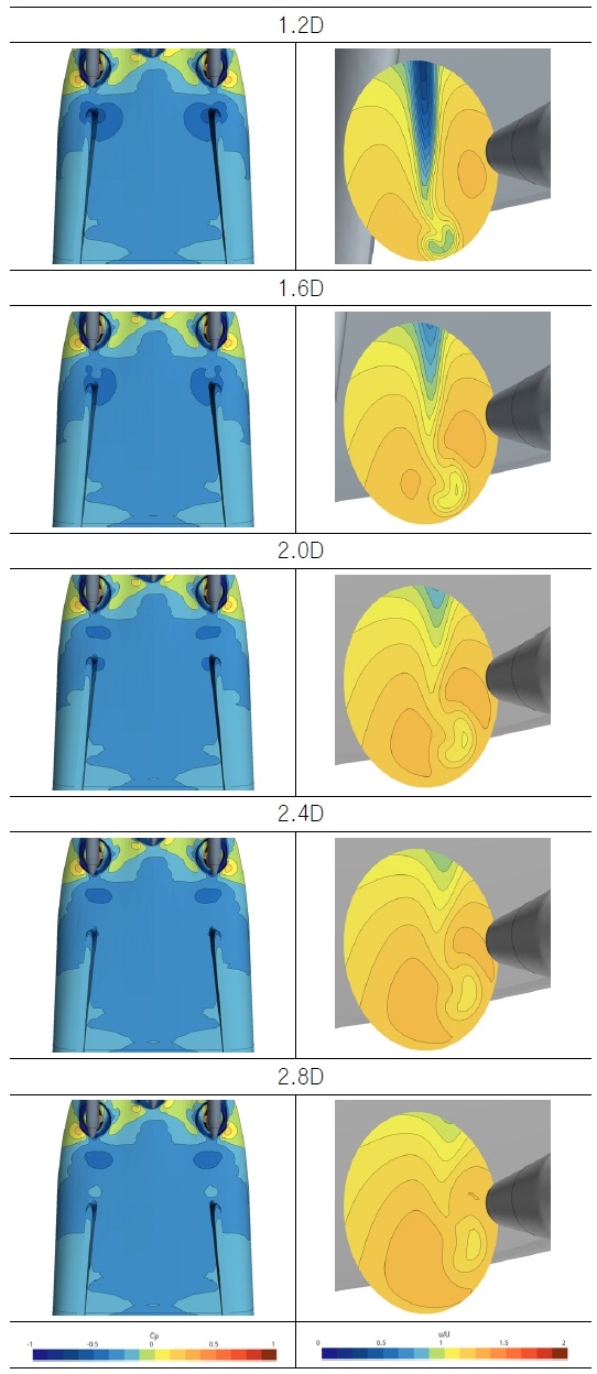 Fig. 15