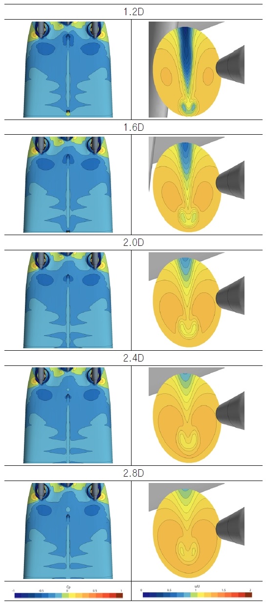 Fig. 16