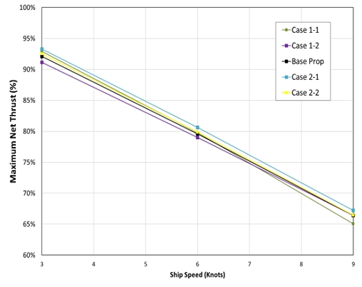 Fig. 17 Fig. 17