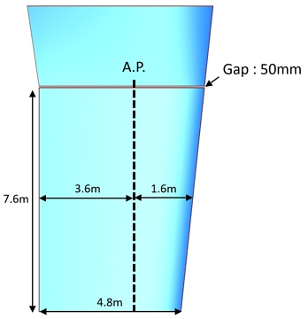 Fig. 9