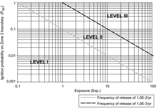 Fig. 1 Fig. 1