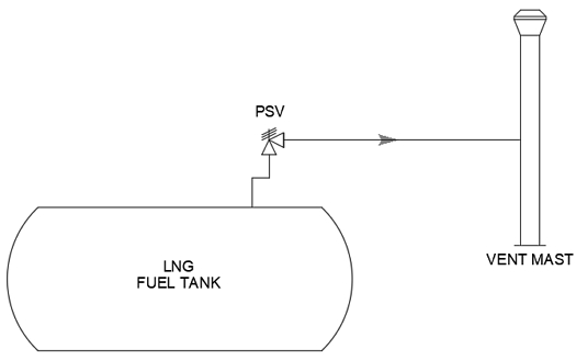 Fig. 2 Fig. 2