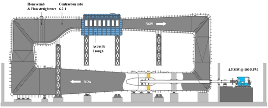 Fig. 2 Fig. 2