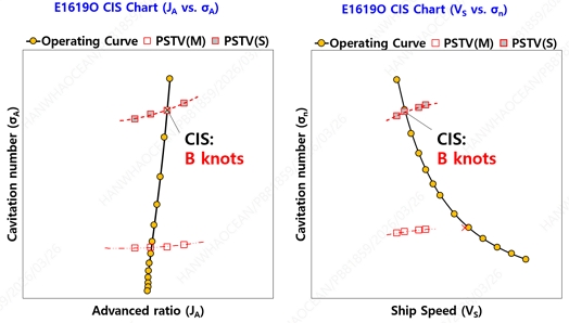 Fig. 7 Fig. 7