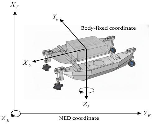 Fig. 4 Fig. 4