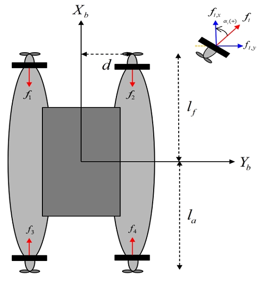 Fig. 5 Fig. 5