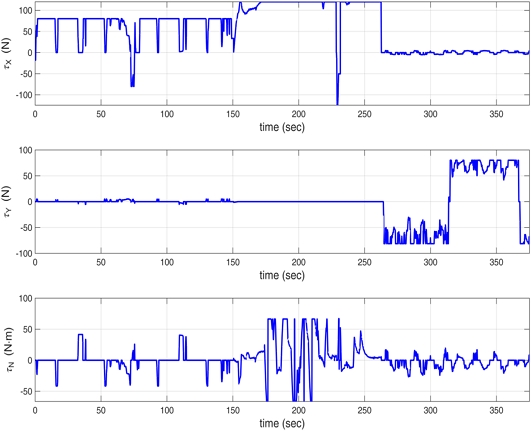 Fig. 6 Fig. 6