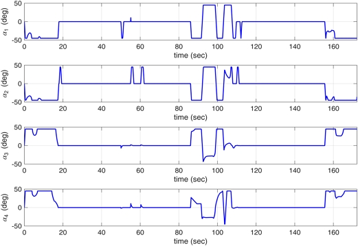 Fig. 12 Fig. 12