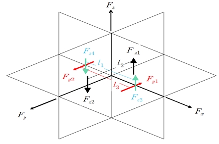 Fig. 1 Fig. 1